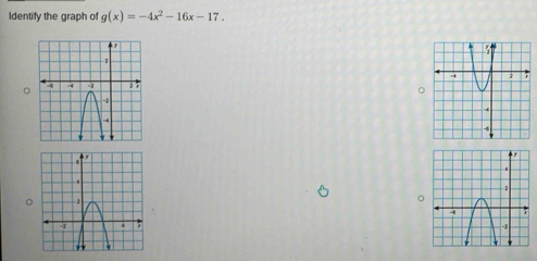 Identify the graph of g(x)=-4x^2-16x-17. 
。 
。 
。 
。