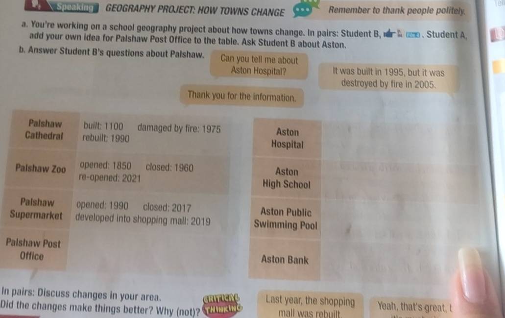 tel 
Speaking GEOGRAPHY PROJECT: HOW TOWNS CHANGE Remember to thank people politely. 
a. You're working on a school geography project about how towns change. In pairs: Student B, r A une . Student A, 
add your own idea for Palshaw Post Office to the table. Ask Student B about Aston. 
b. Answer Student B's questions about Palshaw. Can you tell me about 
Aston Hospital? It was built in 1995, but it was 
destroyed by fire in 2005. 
Thank you for the information. 
Palshaw built: 1100 damaged by fire: 1975 Aston 
Cathedral rebuilt: 1990 Hospital 
opened: 1850 closed: 1960 Aston 
Palshaw Zoo re-opened: 2021 
High School 
Palshaw opened: 1990 closed: 2017 Aston Public 
Supermarket developed into shopping mall: 2019 Swimming Pool 
Palshaw Post 
Office Aston Bank 
In pairs: Discuss changes in your area. GRITICAL Last year, the shopping Yeah, that's great, t 
Did the changes make things better? Why (not)? o dn ge mall was rebuilt.