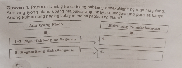 Gawain 4. Panuto: Umibig ka sa isang babaeng napakahigpit ng mga magulang. 
Ano ang iyong plano upang maipakita ang tunay na hangarin mo para sa kanya. 
Anong kultura ang naging batayan mo sa pagbuong plano? 
Ang Iyong Plano 
Kulturang Pinagbabatayan 
1-3. Mga Hakbang na Gagawin 4. 
5. Kagamitang Kakailanganin 6.