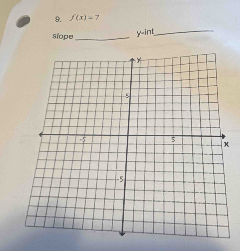 f(x)=7
slope_ 
y-int_