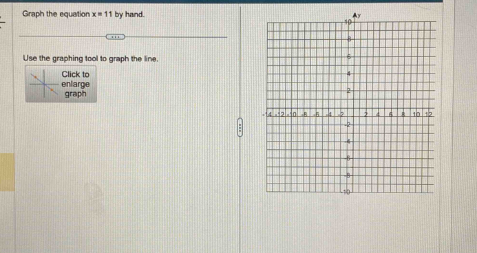 Graph the equation x=11 by hand. 
Use the graphing tool to graph the line. 
Click to 
enlarge 
graph