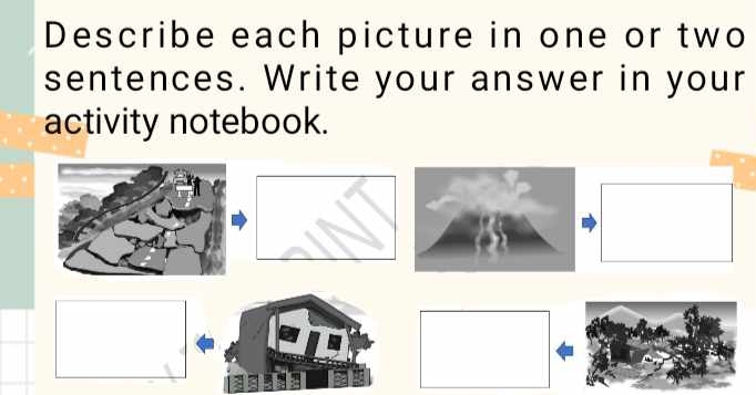 Describe each picture in one or two 
sentences. Write your answer in your 
activity notebook.