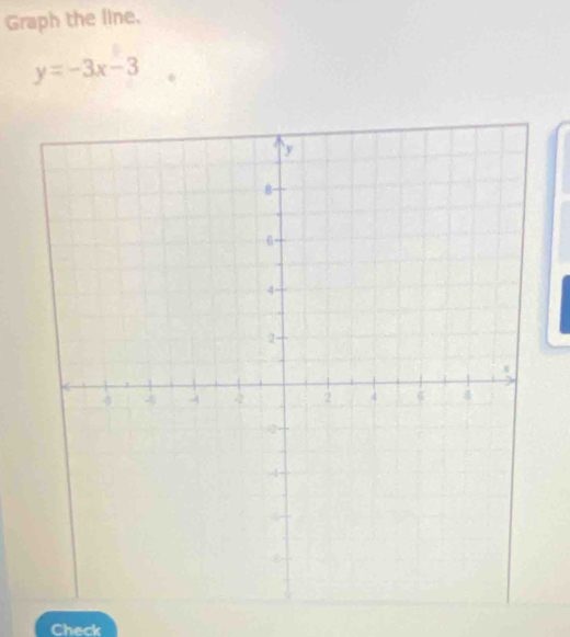 Graph the line.
y=-3x-3
Check