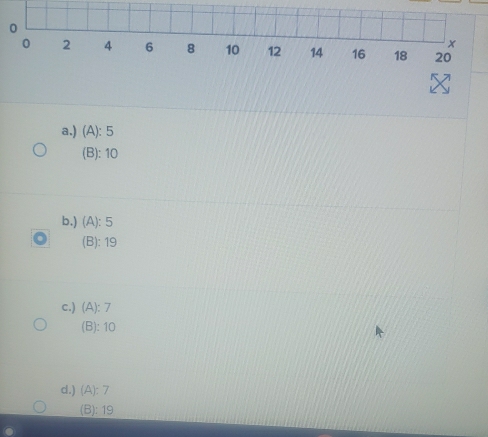 0
x
0 2 4 6 8 10 12 14 16 18 20
a.) (A): 5
(B): 10
b.) (A): 5
(B): 19
c.) (A): 7
(B): 10
d.) (A): 7
(B): 19