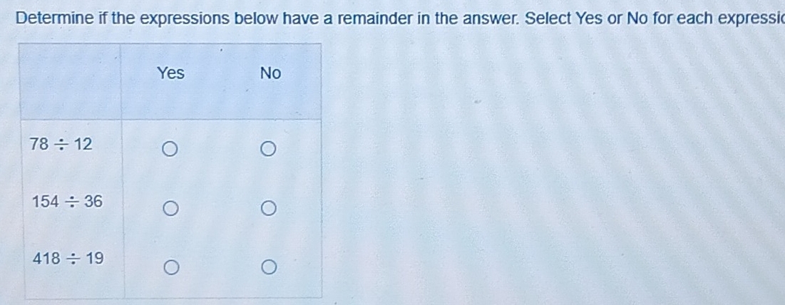 Determine if the expressions below have a remainder in the answer. Select Yes or No for each expressic