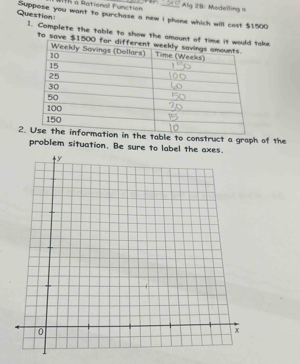 With a Rational Function 
Yer: Alg 2B: Modelling a 
Question: 
Suppose you want to purchase a new i phone which will cost $1500
1. Complete the table to show the amounake 
to save $1
2. construct a graph of the 
problem situation. Be sure to label the axes.