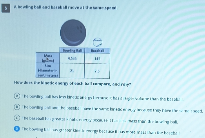 A bowling ball and baseball move at the same speed.
How does the kinetic energy of each ball compare, and why?
A The bowling ball has less kinetic energy because it has a larger volume than the baseball.
B) The bowling ball and the baseball have the same kinetic energy because they have the same speed.
C) The baseball has greater kinetic energy because it has less mass than the bowling ball.
D The bowling ball has greater kinetic energy because it has more mass than the baseball.