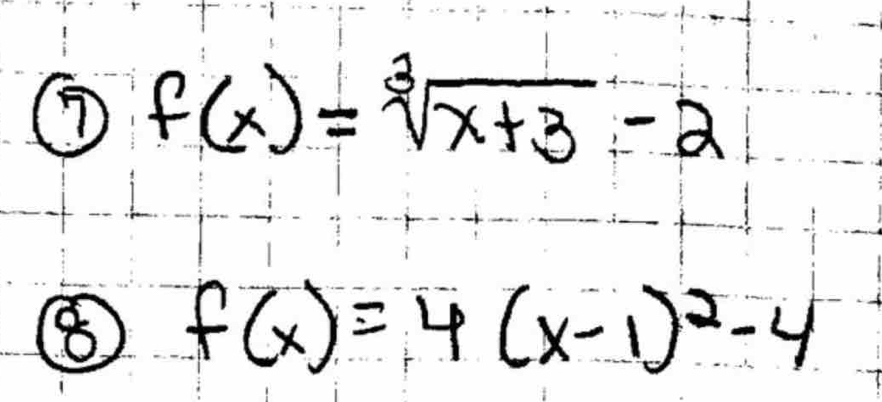 f(x)=sqrt[3](x+3)-2
⑧ f(x)=4(x-1)^2-4