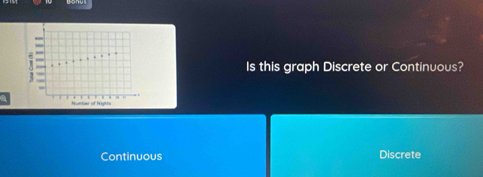 Bonus
Is this graph Discrete or Continuous?
a
Continuous Discrete
