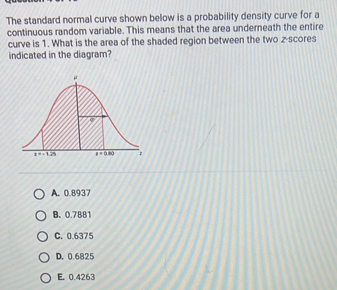 Solved: The standard normal curve shown below is a probability density ...