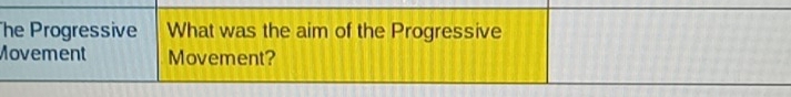 The Progressive What was the aim of the Progressive 
Movement Movement?