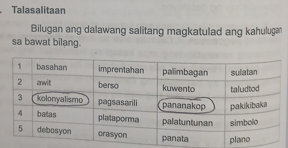 Talasalitaan 
Bilugan ang dalawang salitang magkatulad ang kahulugan 
sa bawat bilang.