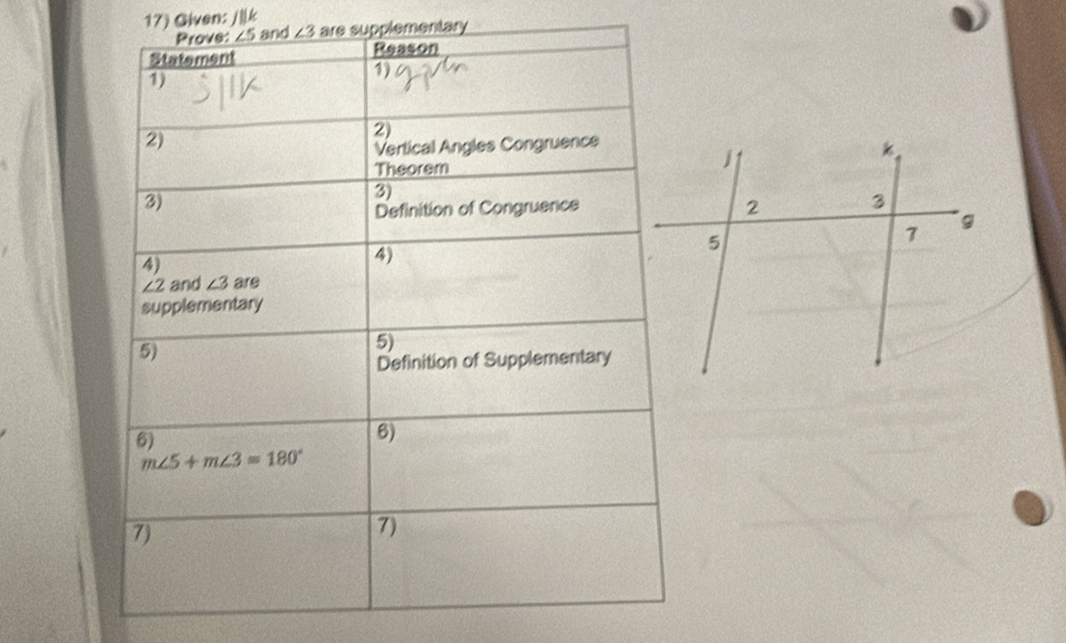 Given: j||k
∠ 3 are supplementary