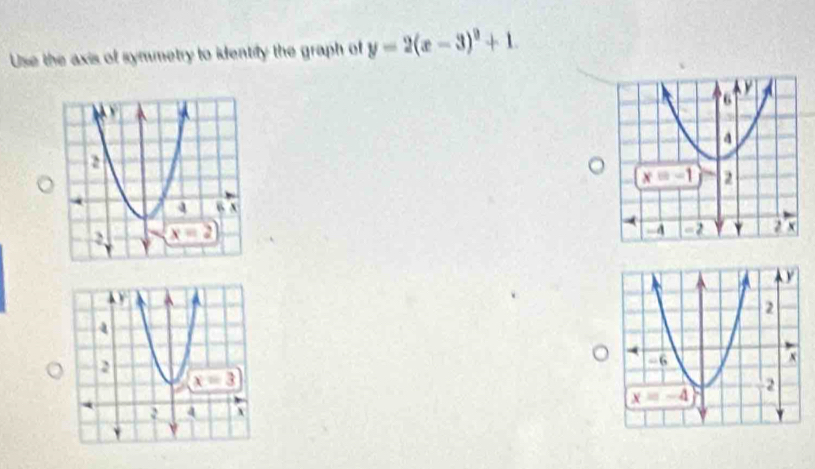 Use the axis of symmetry to identifly the graph of y=2(x-3)^2+1