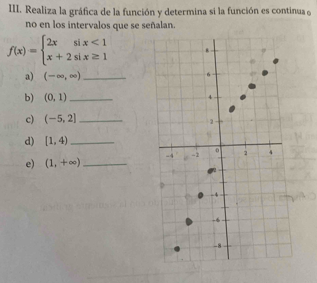 Realiza la gráfica de la función y determina si la función es continua o 
no en los intervalos que se señalan.
f(x)=beginarrayl 2xsix<1 x+2six≥ 1endarray.
a) (-∈fty ,∈fty ) _ 
b) (0,1) _ 
c) (-5,2] _ 
d) [1,4) _ 
e) (1,+∈fty ) _