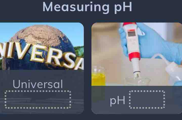 Measuring pH 
Universal 
pH .