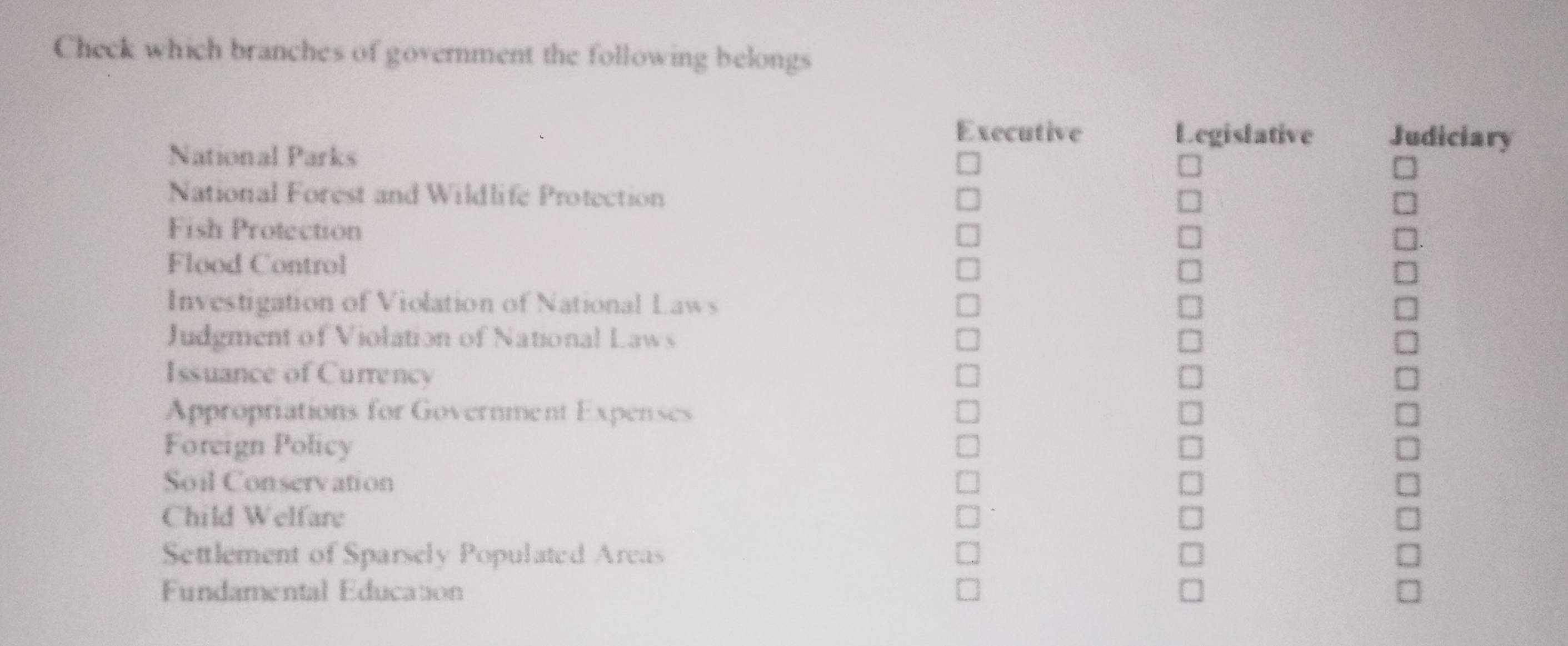 Check which branches of government the following belongs
Executive Legislative Judiciary
National Parks
National Forest and Wildlife Protection
Fish Protection
Flood Control
Investigation of Violation of National Laws
Judgment of Violation of National Laws
Issuance of Currency
Appropriations for Government Expenses
Foreign Policy
Soil Conservation
Child Welfare
Settlement of Sparsely Populated Areas
Fundamental Education