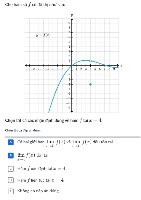 Cho hàm số f có đồ thị như sau:
Chọn tất cả các nhận định đúng về hàm f tại x=4.
Chọn tất cả đáp án đúng:
A Cả hai giới hạn limlimits _xto 4^+f(x) và limlimits _xto 4^-f(x) đều tồn tại
B limlimits _xto 4f(x) tồn tại
c Hàm fxa c định tại x=4
D Hàm f liên tục tại x=4
Không có đáp án đúng