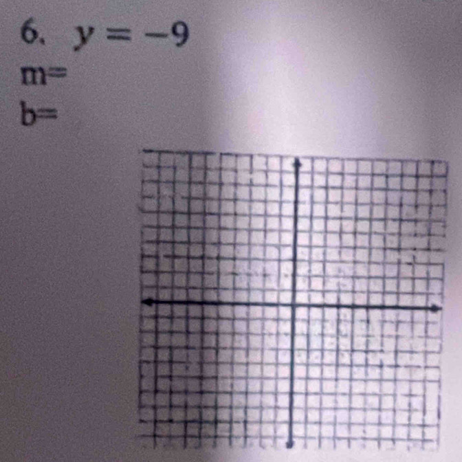 y=-9
m=
b=