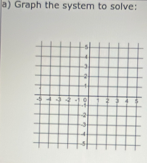 Graph the system to solve: