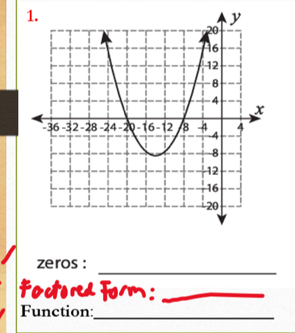 zeros : 
_ 
_ 
Function: