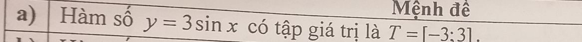 Mệnh đề 
a) Hàm số y=3sin x có tập giá trị là T=[-3:3].