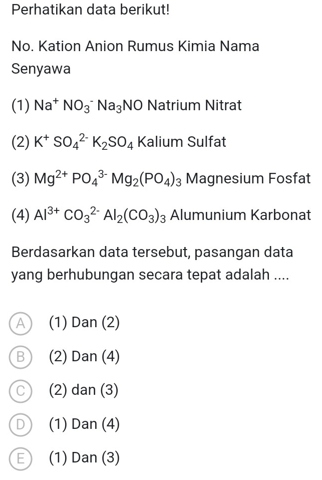 Perhatikan data berikut!
No. Kation Anion Rumus Kimia Nama
Senyawa
(1) Na^+NO_3^(-Na_3) NO Natrium Nitrat
(2) K^+SO_4^((2-)K_2)SO_4 Kalium Sulfat
(3) Mg^(2+)PO_4^((3-)Mg_2)(PO_4)_3 Magnesium Fosfat
(4) Al^(3+)CO_3^((2-)Al_2)(CO_3)_3 Alumunium Karbonat
Berdasarkan data tersebut, pasangan data
yang berhubungan secara tepat adalah ....
A (1) Dan (2)
B (2) Dan (4)
C (2) dan (3)
D (1) Dan (4)
E (1) Dan (3)