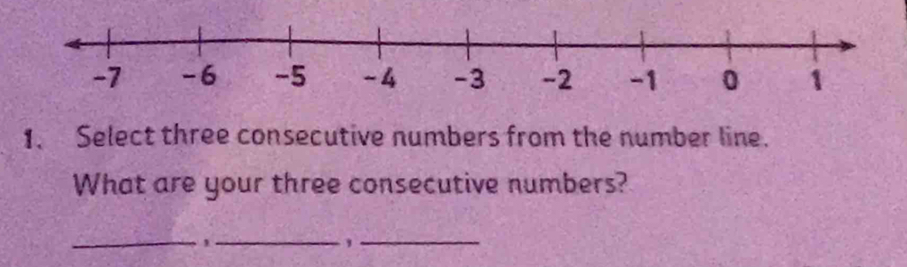 Select three consecutive numbers from the number line. 
What are your three consecutive numbers? 
_ 
_,_