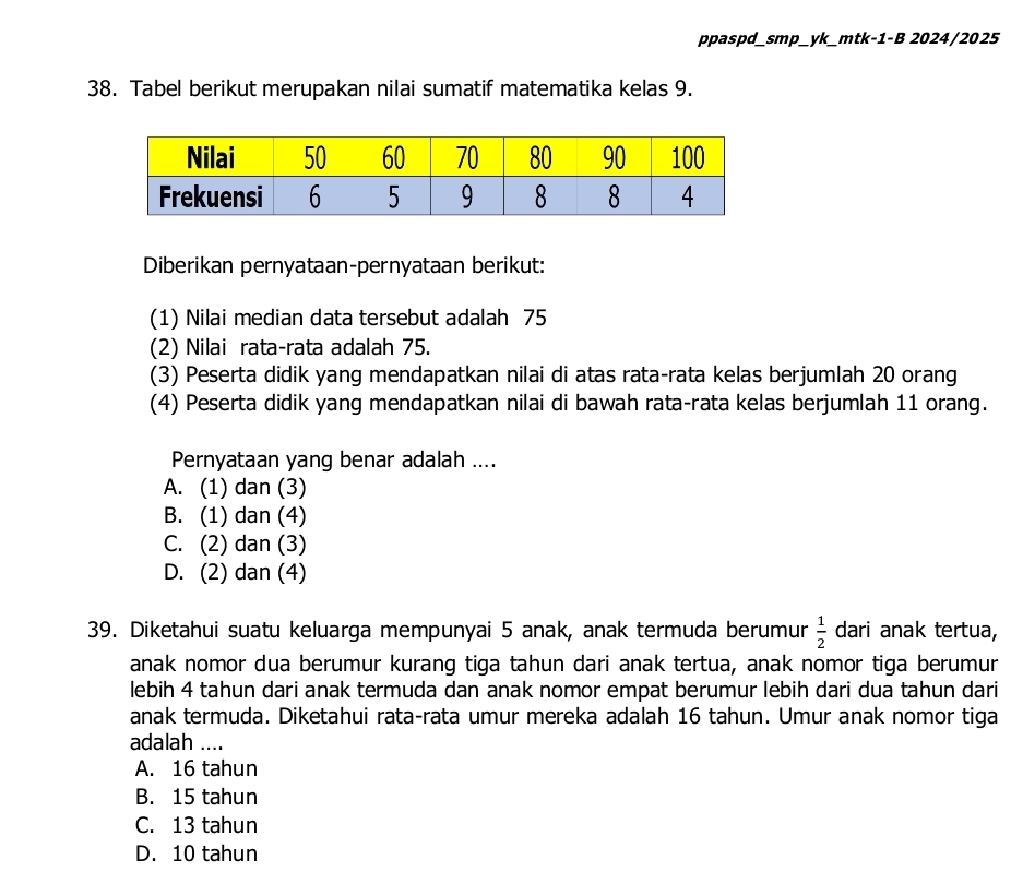 ppaspd_smp_yk_mtk-1-B 2024/2025
38. Tabel berikut merupakan nilai sumatif matematika kelas 9.
Diberikan pernyataan-pernyataan berikut:
(1) Nilai median data tersebut adalah 75
(2) Nilai rata-rata adalah 75.
(3) Peserta didik yang mendapatkan nilai di atas rata-rata kelas berjumlah 20 orang
(4) Peserta didik yang mendapatkan nilai di bawah rata-rata kelas berjumlah 11 orang.
Pernyataan yang benar adalah ....
A. (1) dan (3)
B. (1) dan (4)
C. (2) dan (3)
D. (2) dan (4)
39. Diketahui suatu keluarga mempunyai 5 anak, anak termuda berumur  1/2  dari anak tertua,
anak nomor dua berumur kurang tiga tahun dari anak tertua, anak nomor tiga berumur
lebih 4 tahun dari anak termuda dan anak nomor empat berumur lebih dari dua tahun dari
anak termuda. Diketahui rata-rata umur mereka adalah 16 tahun. Umur anak nomor tiga
adalah ....
A. 16 tahun
B. 15 tahun
C. 13 tahun
D. 10 tahun