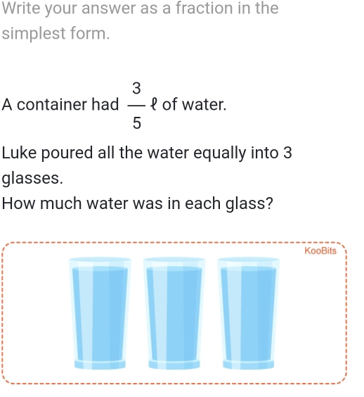 Write your answer as a fraction in the 
simplest form. 
A container had  3/5 ell of water. 
Luke poured all the water equally into 3
glasses. 
How much water was in each glass? 
KooBits