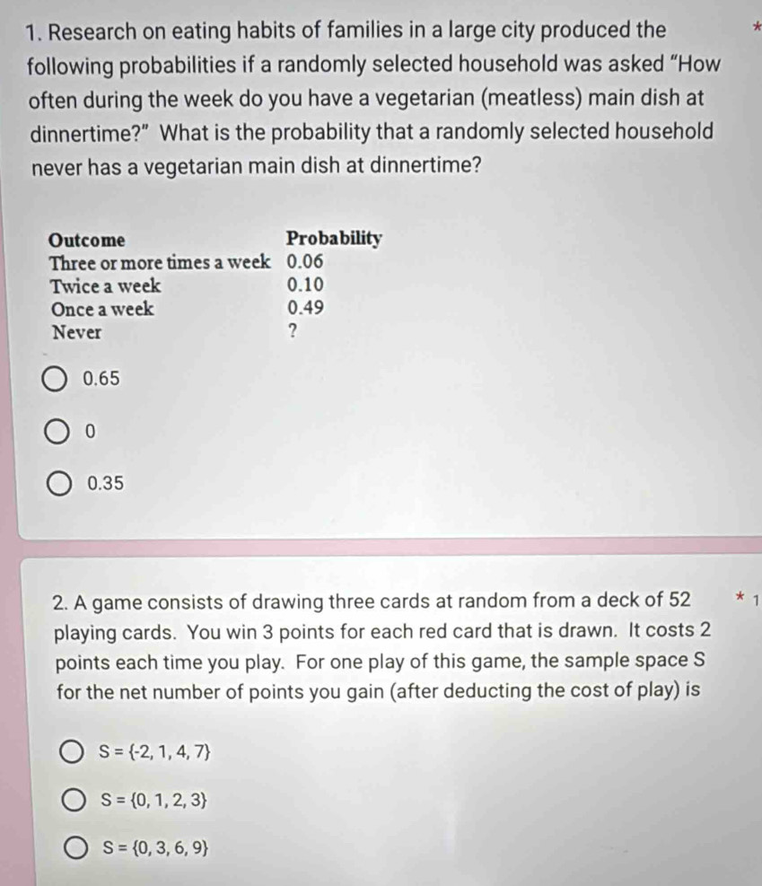 Research on eating habits of families in a large city produced the *
following probabilities if a randomly selected household was asked “How
often during the week do you have a vegetarian (meatless) main dish at
dinnertime?” What is the probability that a randomly selected household
never has a vegetarian main dish at dinnertime?
Outcome Probability
Three or more times a week 0.06
Twice a week 0.10
Once a week 0.49
Never ?
0.65
0
0.35
2. A game consists of drawing three cards at random from a deck of 52 * 1
playing cards. You win 3 points for each red card that is drawn. It costs 2
points each time you play. For one play of this game, the sample space S
for the net number of points you gain (after deducting the cost of play) is
S= -2,1,4,7
S= 0,1,2,3
S= 0,3,6,9