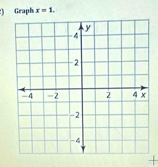 Graph x=1. 
