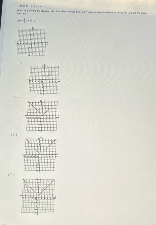 Begin by graphing the standard absolute value functior f(x)=|x|
function. . Then use transformations of this graph to graph the given
g(x)= 1/4 |x+2|-6
a
b
C
d