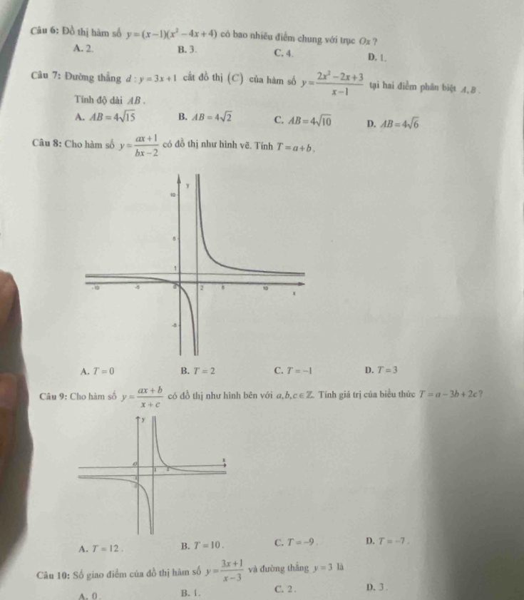 Đồ thị hàm số y=(x-1)(x^2-4x+4) có bao nhiều điễm chung với trục Ox ?
A. 2. B. 3. C. 4. D. 1.
Câu 7: Đường thắng d:y=3x+1 cắt đồ thị (C) của hàm số y= (2x^2-2x+3)/x-1  tại hai điểm phân biệt A, B.
Tính độ dài AB
A. AB=4sqrt(15) B. AB=4sqrt(2) C. AB=4sqrt(10) D. AB=4sqrt(6)
Câu 8: Cho hàm số y= (ax+1)/bx-2  có đồ thị như hình vẽ. Tính T=a+b.
A. T=0 B. T=2 C. T=-1 D. T=3
Câu 9: Cho hàm số y= (ax+b)/x+c  có đồ thị như hình bên với a, b, c∈ Z. Tính giá trị của biểu thức T=a-3b+2c ?
A. T=12. B. T=10. C. T=-9 D. T=-7. 
Câu 10: Số giao điểm của đồ thị hàm số y= (3x+1)/x-3  và đường thắng y=31 :1
A. 0 B. 1. C. 2. D. 3.