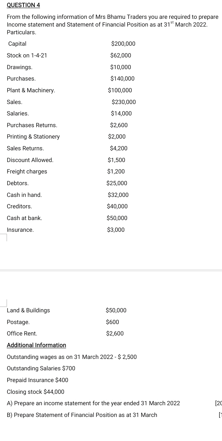 From the following information of Mrs Bhamu Traders you are required to prepare 
Income statement and Statement of Financial Position as at 31^(st) March 2022. 
Particulars. 
Capital $200,000
Stock on 1-4-21 $62,000
Drawings. $10,000
Purchases. $140,000
Plant & Machinery. $100,000
Sales. $230,000
Salaries. $14,000
Purchases Returns. $2,600
Printing & Stationery $2,000
Sales Returns. $4,200
Discount Allowed. $1,500
Freight charges $1,200
Debtors. $25,000
Cash in hand. $32,000
Creditors. $40,000
Cash at bank. $50,000
Insurance. $3,000
Land & Buildings $50,000
Postage. $600
Office Rent. $2,600
Additional Information 
Outstanding wages as on 31 March 2022 - $ 2,500
Outstanding Salaries $700
Prepaid Insurance $400
Closing stock $44,000
A) Prepare an income statement for the year ended 31 March 2022 [20 
B) Prepare Statement of Financial Position as at 31 March