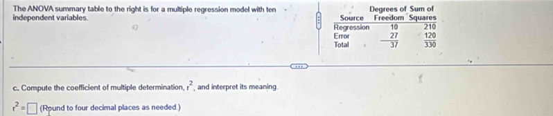 The ANOVA summary table to the right is for a multiple regression model with ten
independent variables. 
c. Compute the coefficient of multiple determination, r^2 , and interpret its meaning.
r^2=□ (Round to four decimal places as needed.)