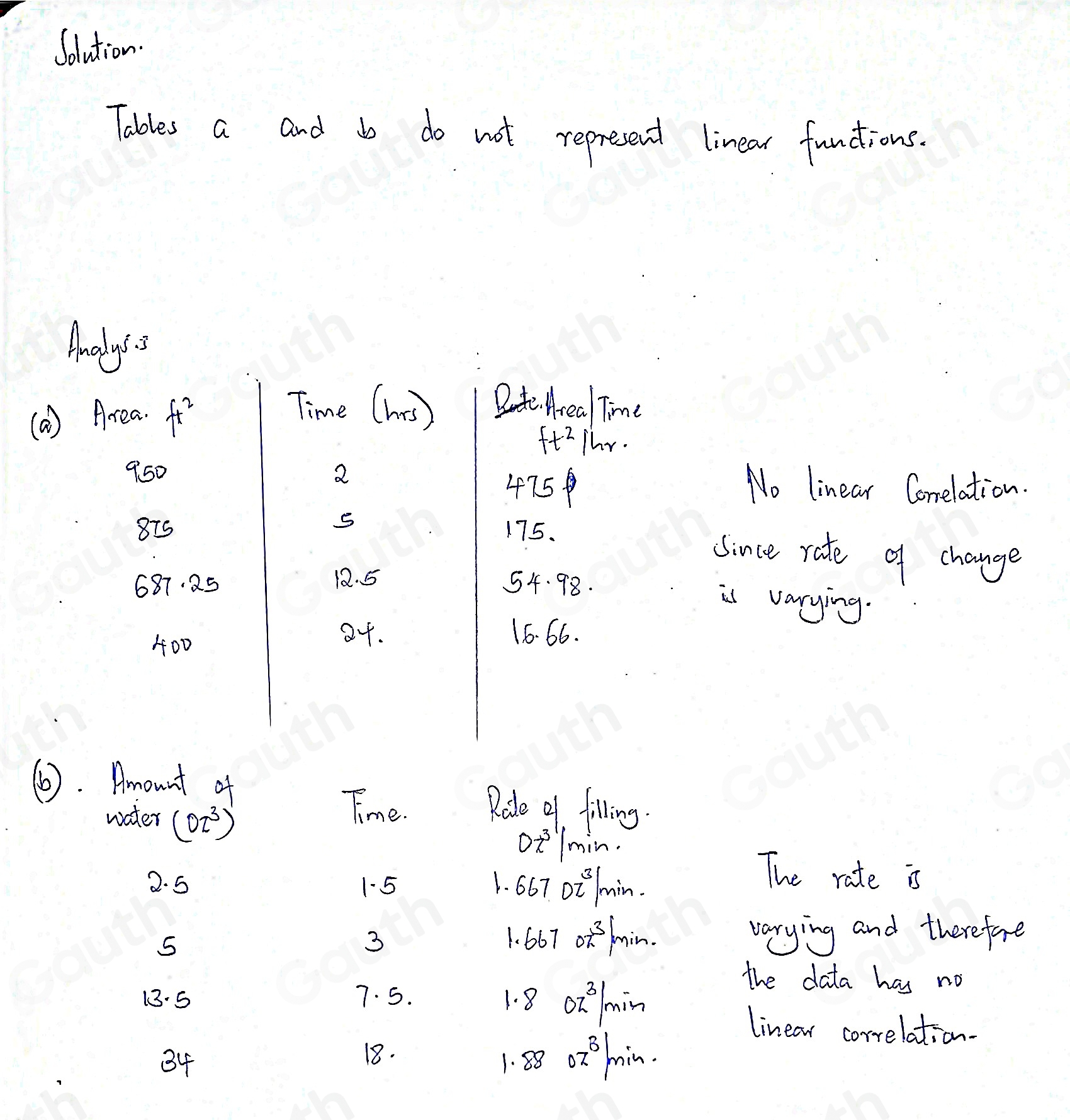 Solved: For each of the tables below, determine if they represent ...