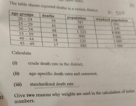 [2] 
The table shows reported deaths in a 
Calculate 
(i) crude death rate in the district, 
(ii) age-specific death rates and comment, 
(ii) standardized death rate. 
c) Give two reasons why weights are used in the calculation of index 
numbers.