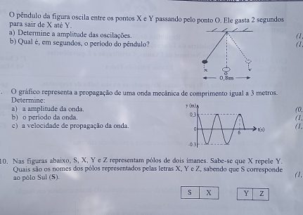 pêndulo da figura oscila entre os pontos X e Y passando pelo ponto O. Ele gasta 2 segundos 
para sair de X até Y. 
a) Determine a amplitude das oscilações. 
(1 
b) Qual é, em segundos, o período do pêndulo?(1 
O gráfico representa a propagação de uma onda mecânica de comprimento igual a 3 metros. 
Determine 
a) a amplitude da onda.(0, 
b) o periodo da onda. 
(1, 
c) a velocidade de propagação da onda. (1 
10. Nas figuras abaixo, S, X, Y e Z representam pólos de dois imanes. Sabe-se que X repele Y. 
Quais são os nomes dos pólos representados pelas letras X, Y e Z, sabendo que S corresponde 
ao pólo Sul (S). (1. 
s X Y z