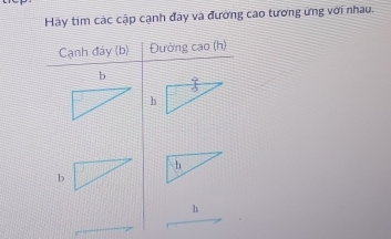 Hãy tim các cập cạnh đảy và đường cao tương ứng với nhau.