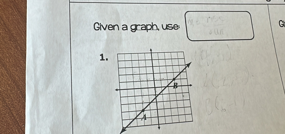 Given a graph, use: 
Gi 
1.