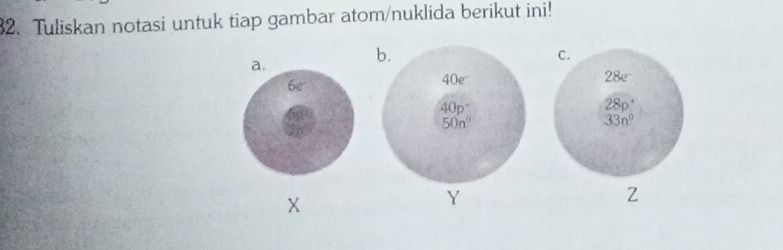 Tuliskan notasi untuk tiap gambar atom/nuklida berikut ini!
X
Z