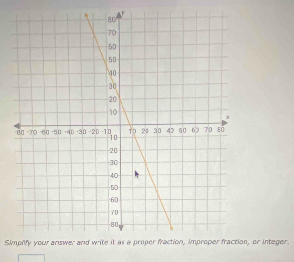 y
Si, or integer.