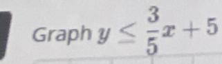 Graph y≤  3/5 x+5