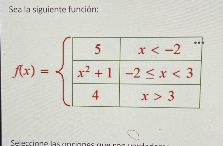 Sea la siguiente función:
Seleccione las opciones que s o