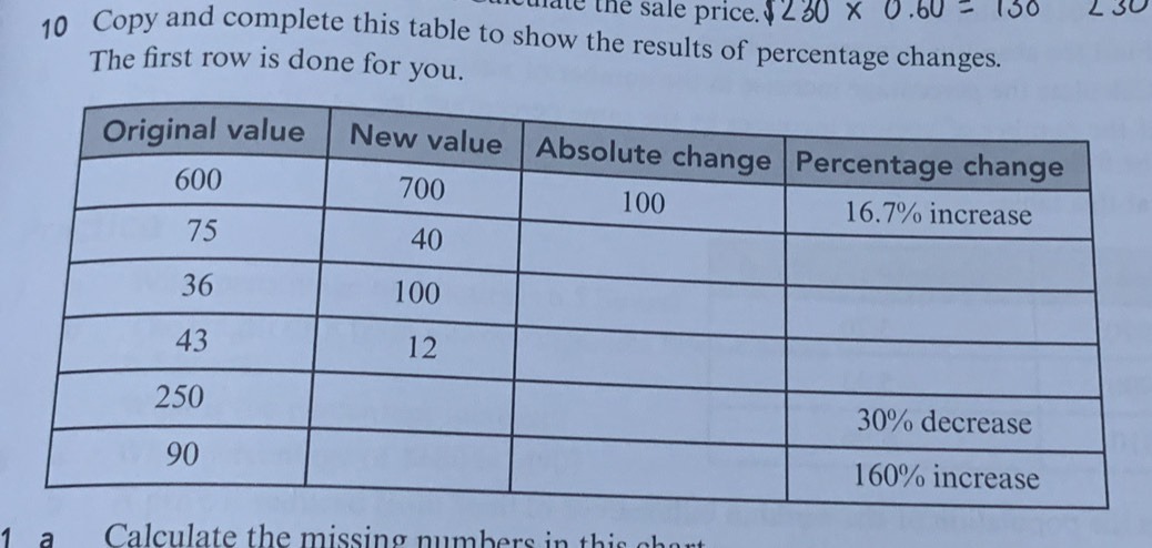 late the sale price. 
10 Copy and complete this table to show the results of percentage changes. 
The first row is done for you. 
a Calculate the missing numbers in this c a