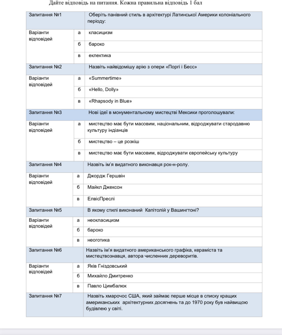 Дайτе відπовідь на πитання. Κожна πравильна відπовідь 1 бал 
3апитання №1 Οберίτь πанівний стильв архίтектурί Латинської Америки колоніального