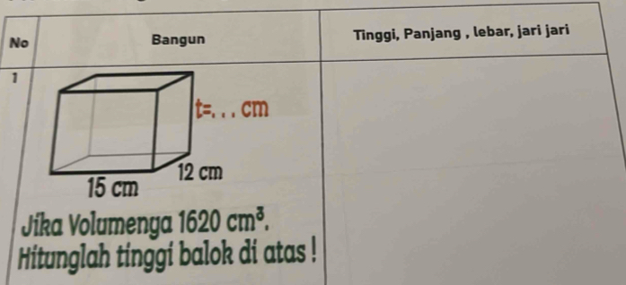 No Bangun Tinggi, Panjang , lebar, jari jari 
1 
t=.. . cm
15 cm 12 cm
Jíka Volumenya 1620cm^3. 
Hitunglah tinggi balok di atas !