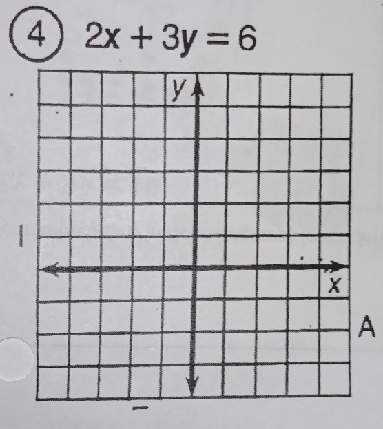 4 2x+3y=6
A