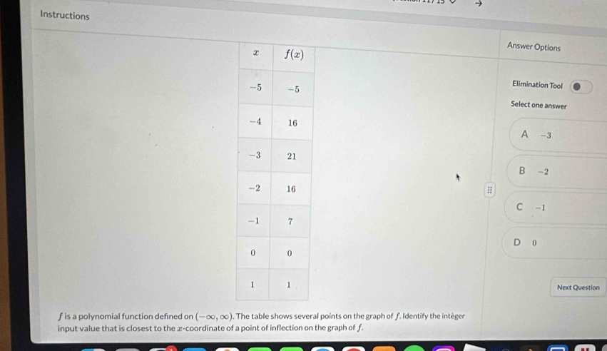 Instructions
Answer Options
Elimination Tool
Select one answer
A -3
B -2
:
C -1
0
Next Question
f is a polynomial function defined on (-∈fty ,∈fty ). The table shows several points on the graph of f. Identify the intèger
input value that is closest to the x-coordinate of a point of inflection on the graph of f.